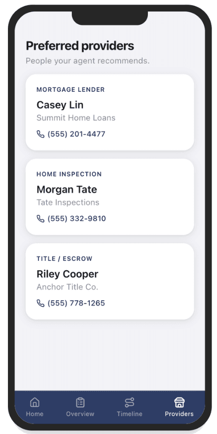 Resource list of trusted local professionals